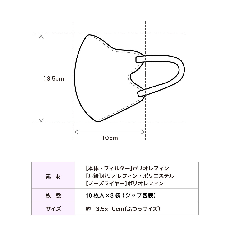 おしゃれ/不織布/マスク/ジップ包装/袋入/スマート/カラー/立体 ３D/バイカラー