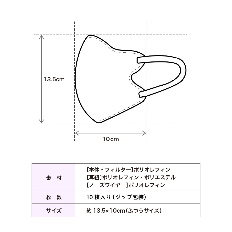 おしゃれ/不織布/マスク/ジップ包装/袋入/スマート/カラー/立体 ３D/バイカラー