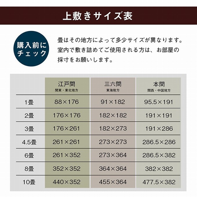 い草 上敷き カーペット 日本製 畳カバー 江戸間2畳 176×176 撥水加工