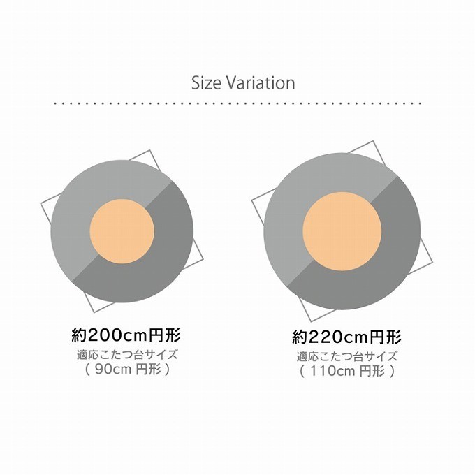 こたつ布団 円形 おしゃれ 掛け布団 洗える 薄掛け こたつ 布団