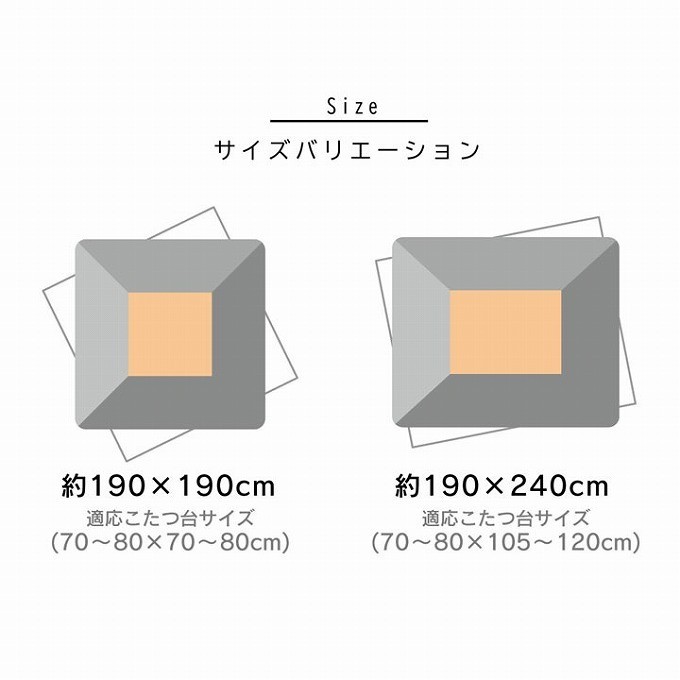 こたつ布団 正方形 おしゃれ 掛け布団 洗える 薄掛け こたつ 布団