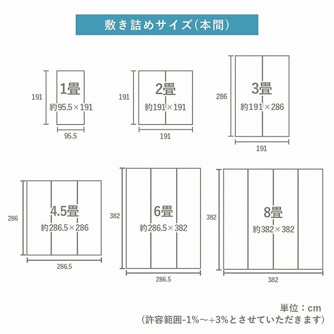 い草ラグ 上敷き カーペット ござ 日本製 正方形 本間2畳 約191×191cm