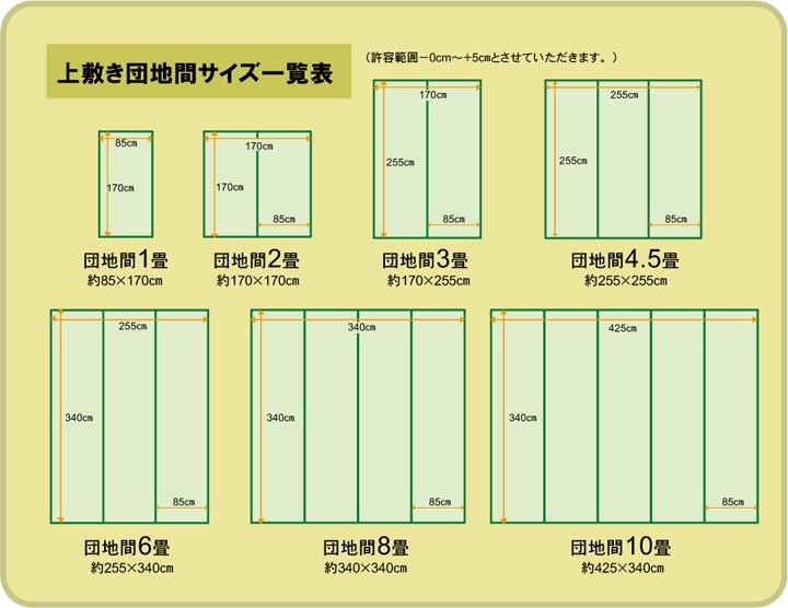 い草 上敷き カーペット 日本製 畳カバー 団地間8畳 340×340 双目織 イ