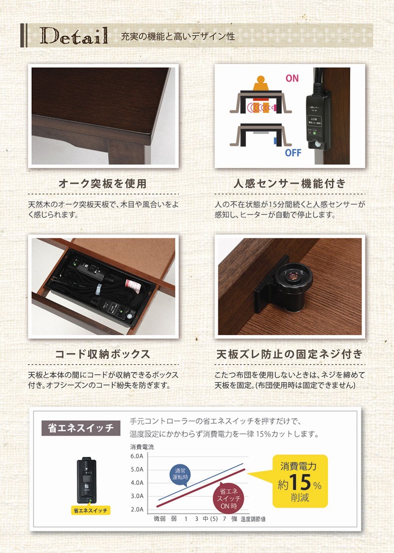 については こたつ ダイニング ダイニングコタツ ハイタイプ 木製 北欧 継脚 長方形 多段調節 人感センサー 105×80cm 赤やPayPayモール店 - 通販 - PayPayモール ・サイズ