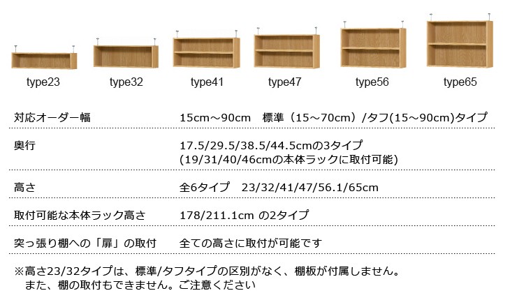 オーダー収納棚専用 つっぱり棚 上置き棚 幅15〜24cm :T-ARNC-uwaoki1524:赤やオンラインショップ 通販  