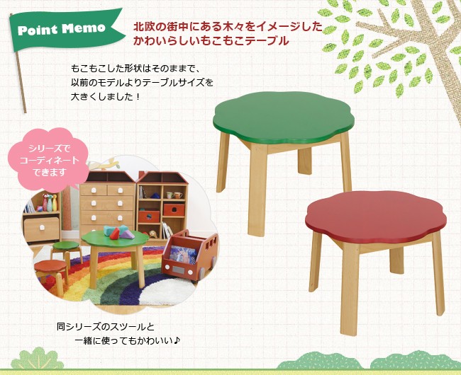 キッズ家具 机 子ども用 木製 カウプンキ テーブル : yay-kaupunki-table : 赤やオンラインショップ - 通販 -  Yahoo!ショッピング