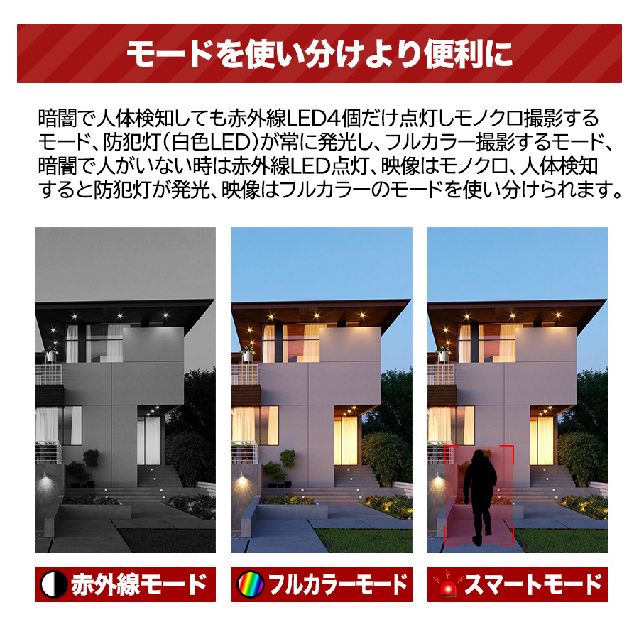 アキバガジェット 防犯カメラ ワイヤレス 屋外 LCDモニター付き