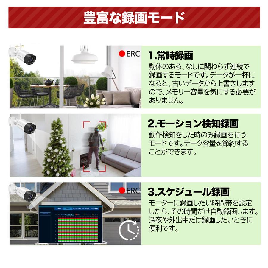 防犯カメラ 屋外 セット 家庭用 ワイヤレス wifi カメラ4台 モニター付き HDD付き LED防犯灯付き 赤外線モード スマホ遠隔監視  10台まで増設可 ネット環境不要 : 05023 : アキバガジェット - 通販 - Yahoo!ショッピング