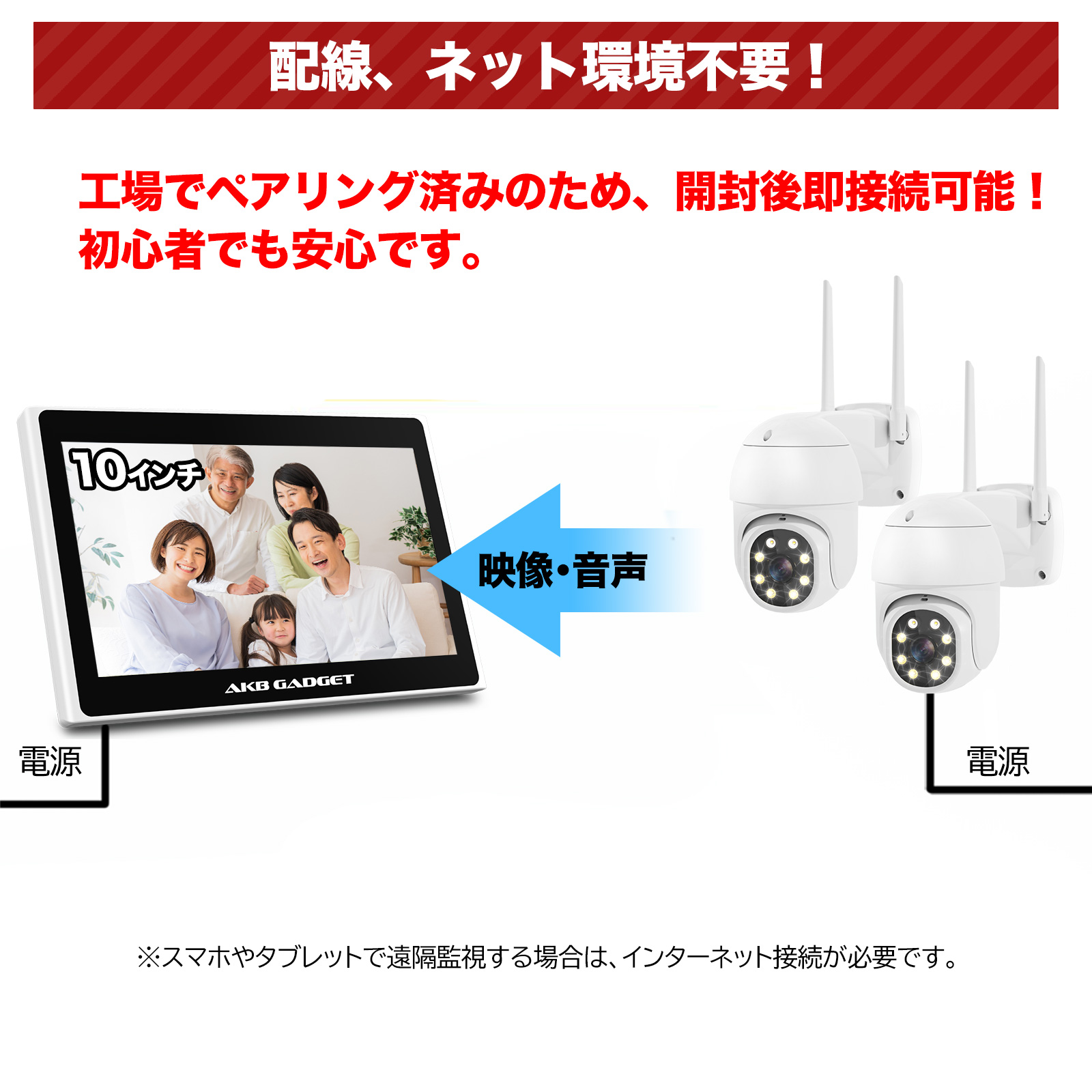 アキバガジェット 防犯カメラ 屋外 ワイヤレス カメラ PTZ 遠隔