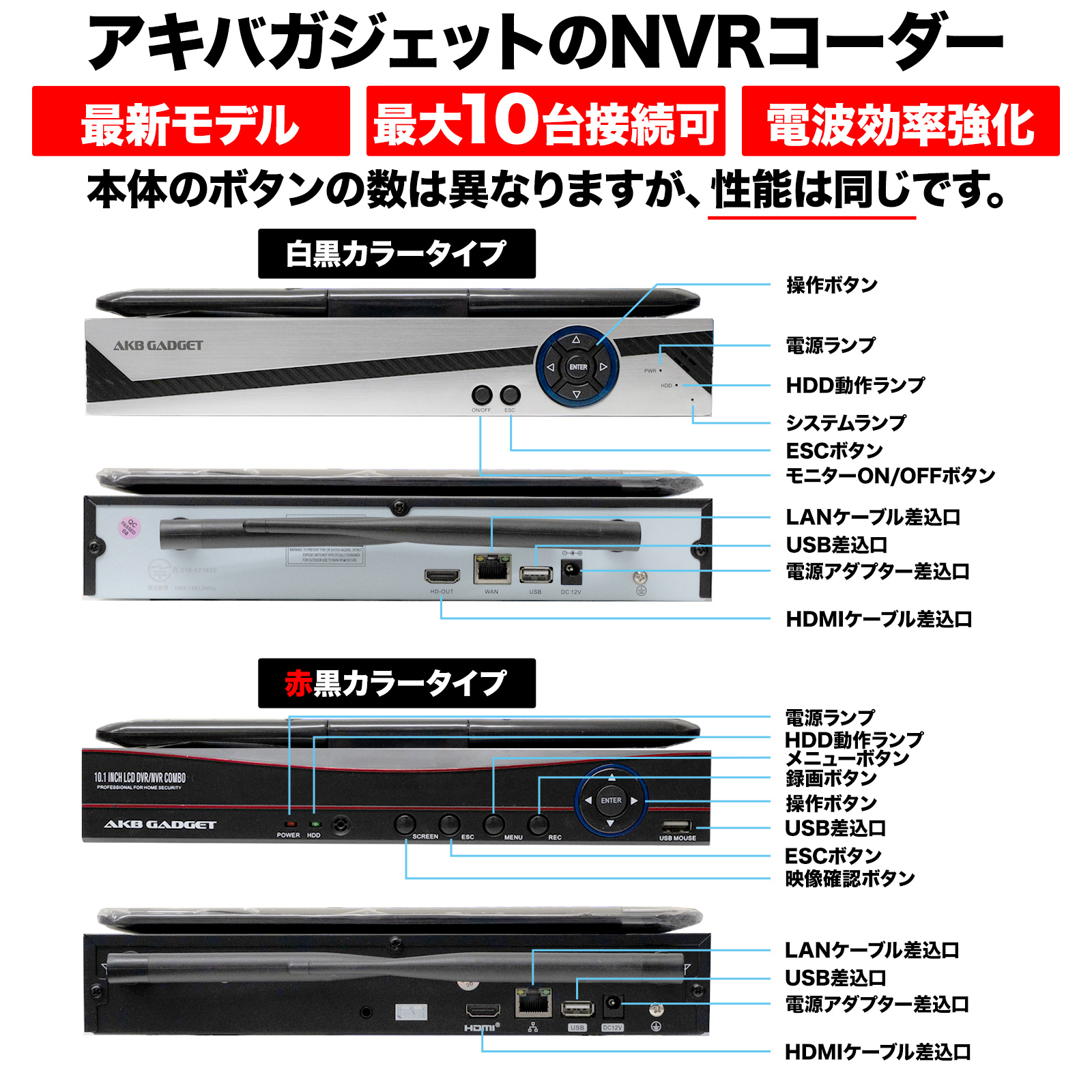 アキバガジェット 防犯カメラ 屋外 セット 家庭用 ワイヤレス アキバガジェット 防犯カメラ 屋外 セット 家庭用 ワイヤレス