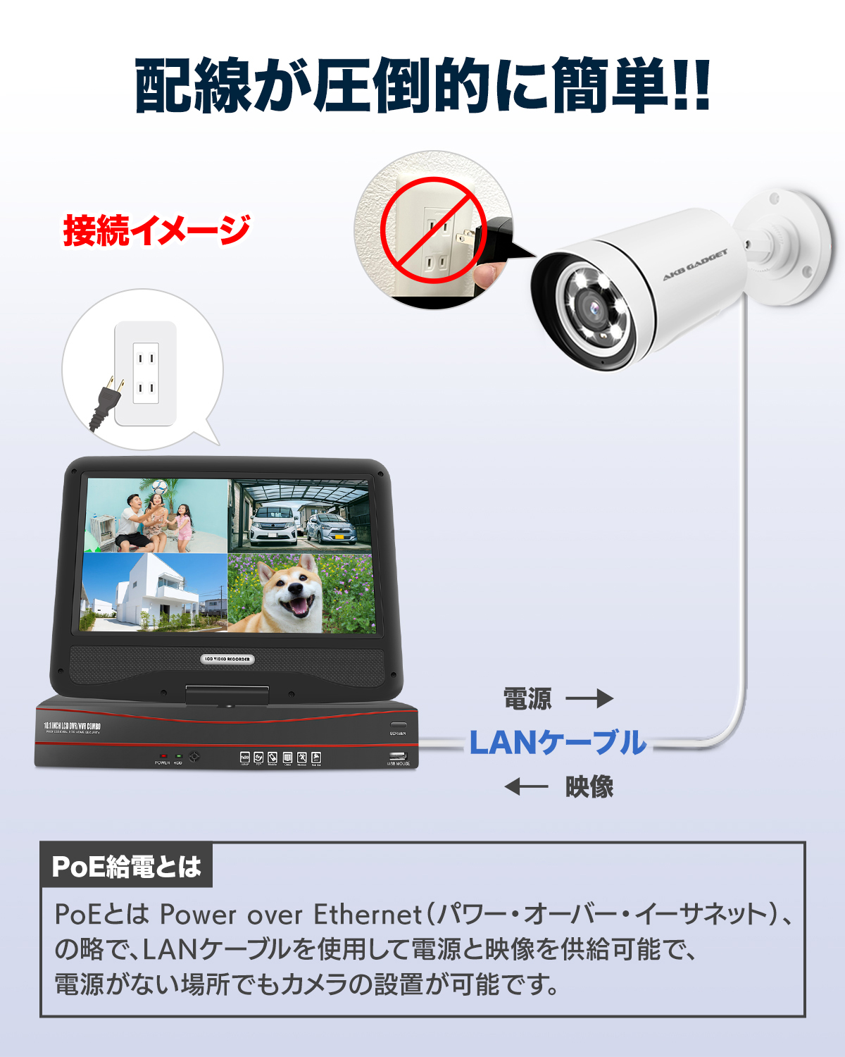 アキバガジェット 防犯カメラ poe 4台 セット 家庭用 屋外 AI検知 500
