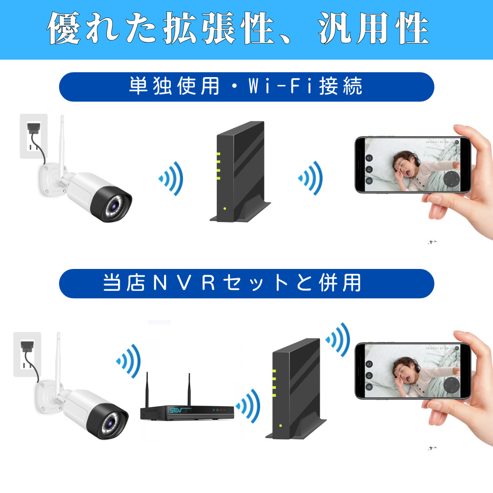 防犯カメラ 屋外 工事不要 防犯カメラセット wifi ワイヤレス 監視カメラ 家庭用 業務用 オフィス用 4台 一体型NVR 1TB HDD  遠隔監視 双方向音声 日本保証 :05065:アキバガジェット 通販 