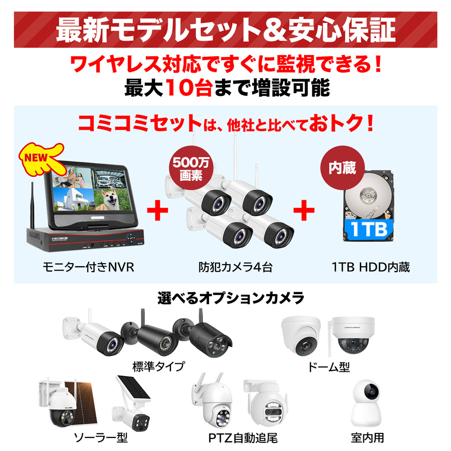 防犯カメラ 屋外 セット 家庭用 ワイヤレス wifi カメラ4台 モニター付き HDD付き LED防犯灯付き 赤外線モード スマホ遠隔監視  10台まで増設可 ネット環境不要 : 05023 : アキバガジェット - 通販 - Yahoo!ショッピング