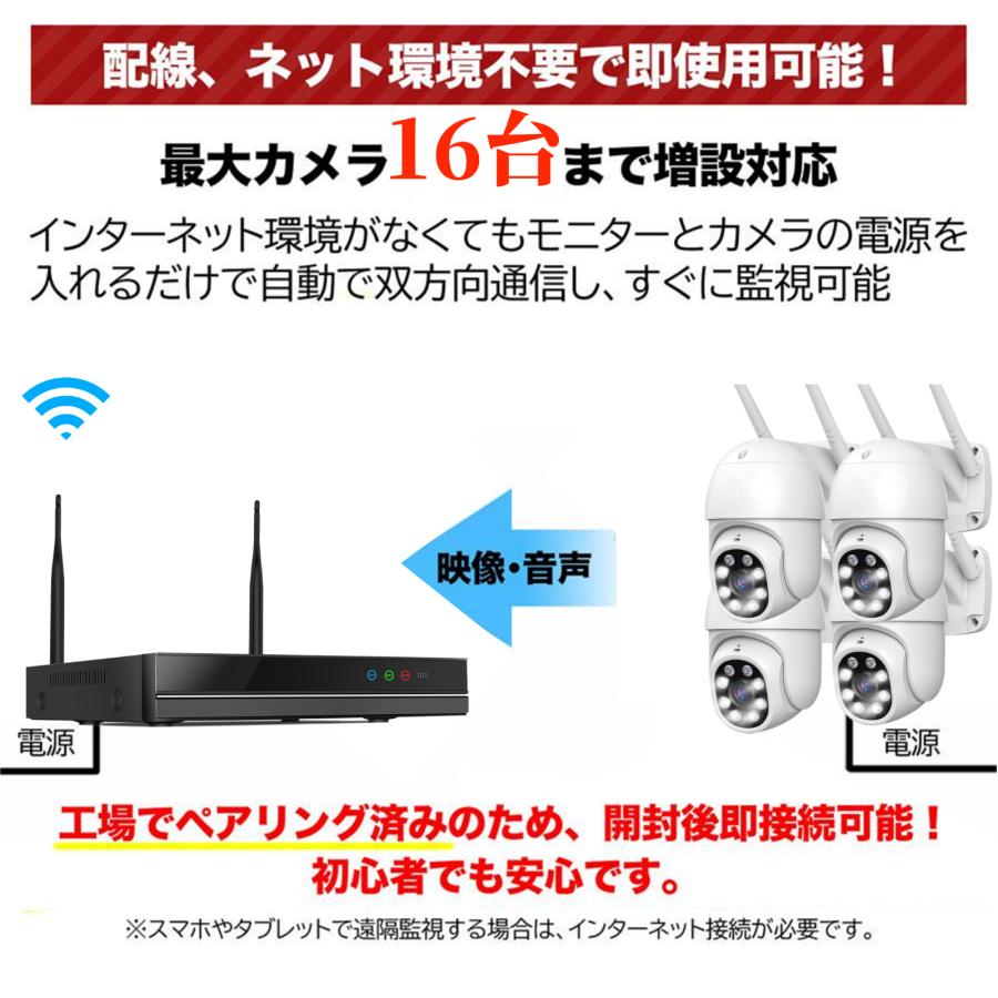 アキバガジェット 防犯カメラ 屋外 家庭用 セット wifi 事務所用 高