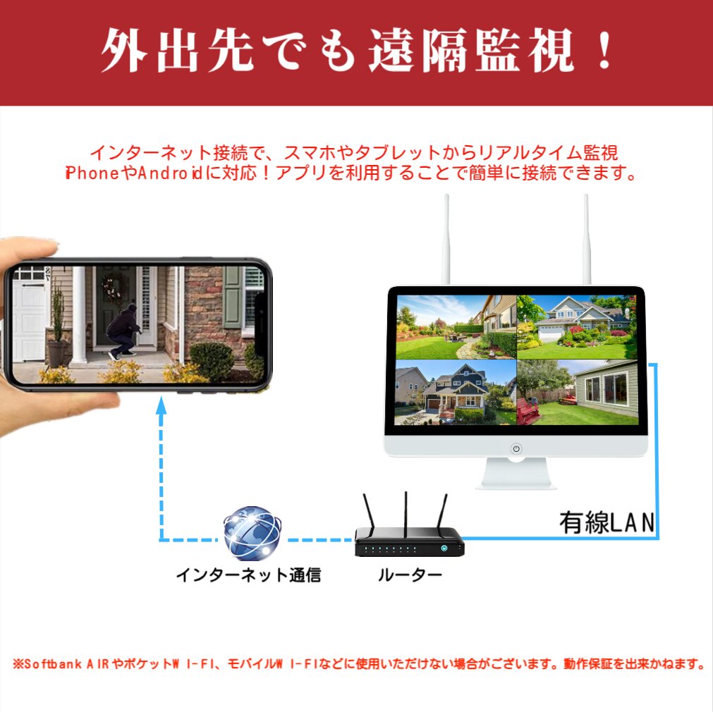 防犯カメラ 屋外 家庭用 工事不要 wifi PTZ 自動追尾 監視カメラ セット ワイヤレス セキュリティ ネット環境不要 HDD付き  16インチモニタ― 付き 大画面