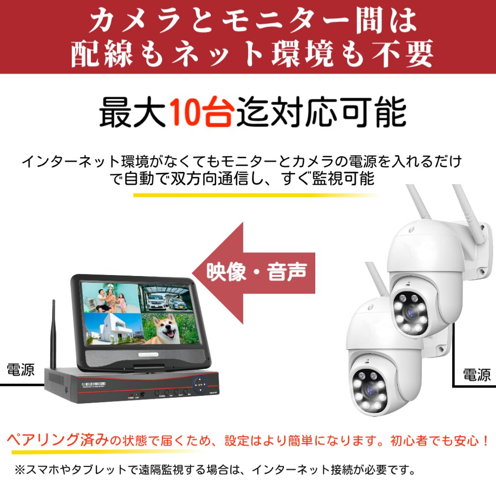 防犯カメラ 家庭用 屋外 wifi PTZ 自動追尾 監視カメラ 2台セット 工事 