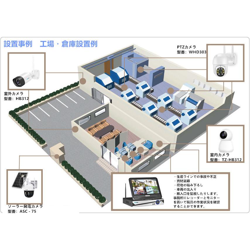 防犯カメラ 屋外 セット 家庭用 ワイヤレス wifi カメラ4台 モニター付き HDD付き LED防犯灯付き 赤外線モード スマホ遠隔監視 10台まで増設可  ネット環境不要 : 05023 : アキバガジェット - 通販 - Yahoo!ショッピング