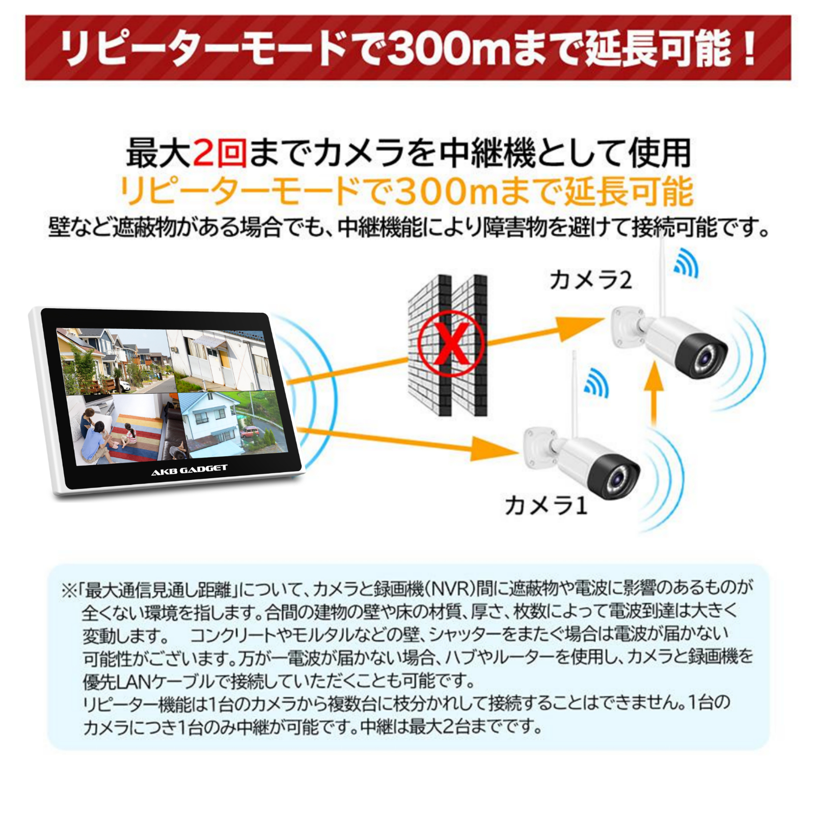 防犯カメラ 屋外 ワイヤレス カメラ 2台セット 遠隔監視 AI動体検知 防犯灯付き 監視カメラ 10インチLCD液晶モニタ 一体型NVR  500万画素 1TB ネット環境不要 : 05066 : アキバガジェット - 通販 - Yahoo!ショッピング