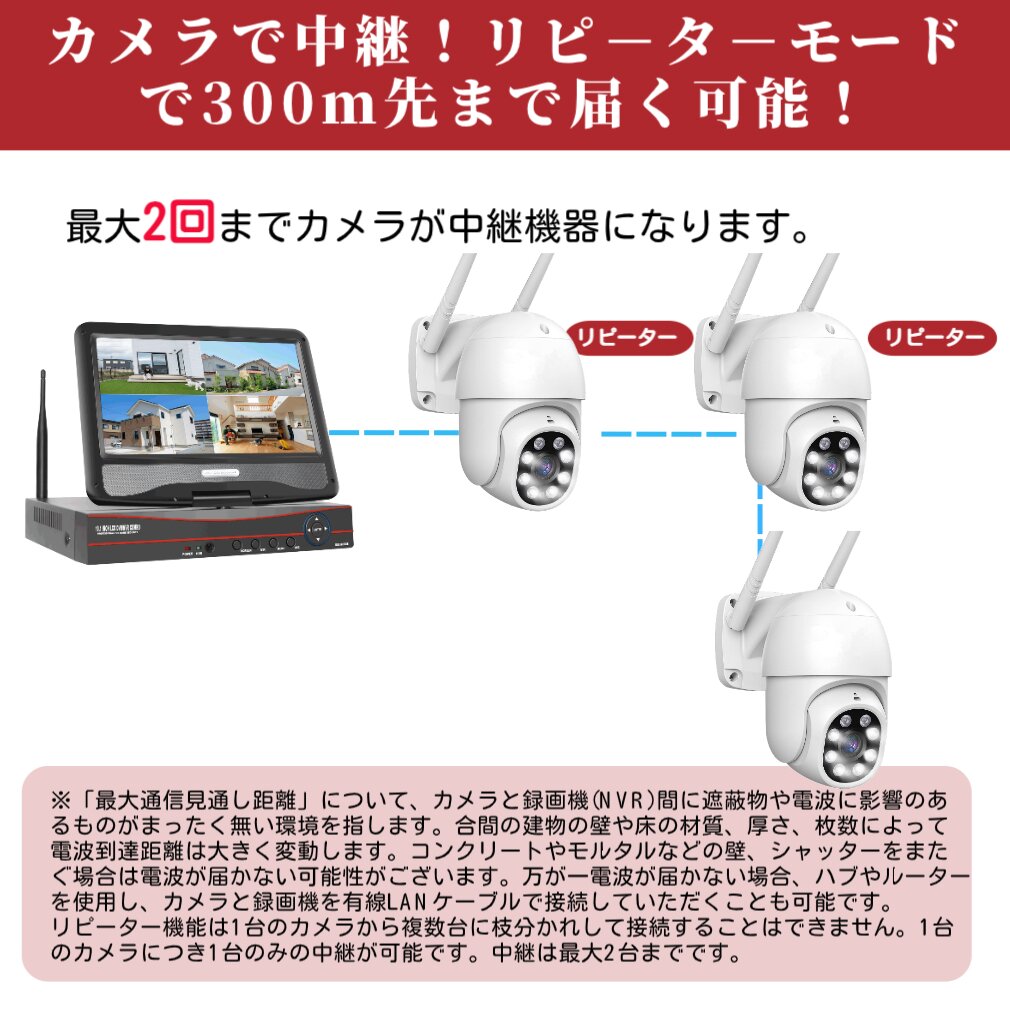 防犯カメラ 家庭用 屋外 wifi PTZ 自動追尾 監視カメラ 2台セット 工事 