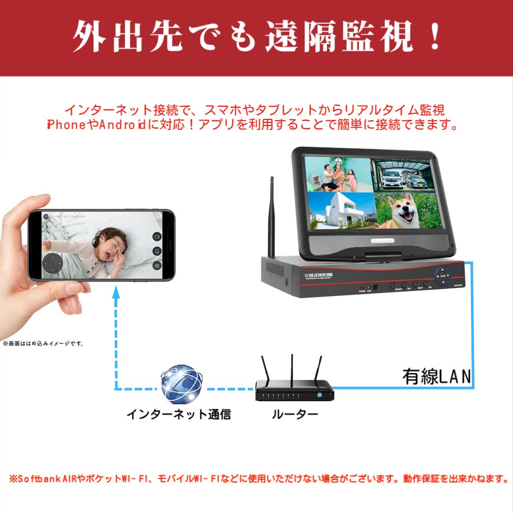 防犯カメラ 家庭用 屋外 wifi PTZ 自動追尾 監視カメラ 2台セット 工事不要 セキュリティカメラ ワイヤレス モニター付き 防犯灯付き  HDD 1TB 型番WHD303