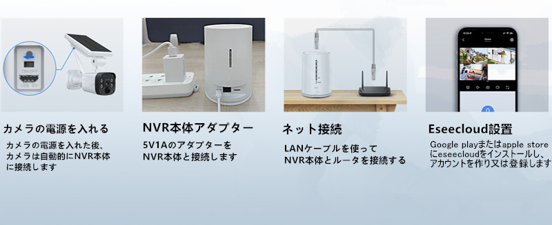 アキバガジェット 防犯カメラ セット 屋外 ソーラー一体型 ワイヤレス