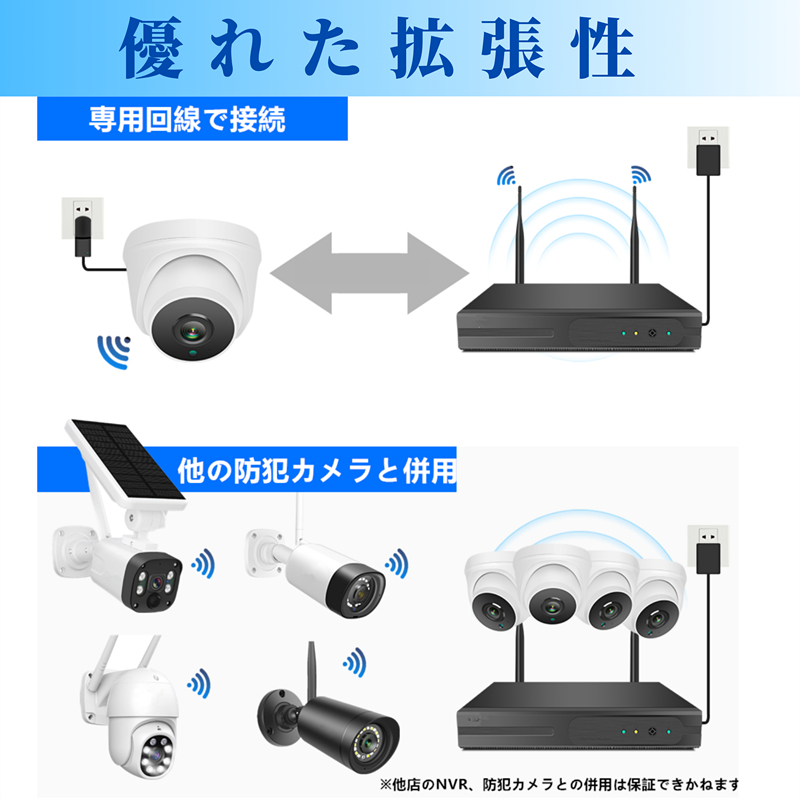 防犯カメラ ワイヤレス 監視カメラ 家庭用 店舗用 wifi 300万画素 高画質 遠隔監視 工事不要 ネットワークカメラ NVR増設可能  単独使用不可 ドーム型 屋内