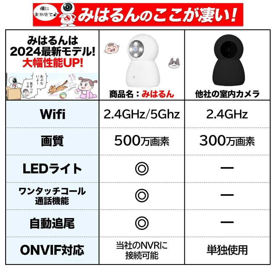 防犯カメラ 見守りカメラ 室内 ペットカメラ 家庭用 WiFi 500万