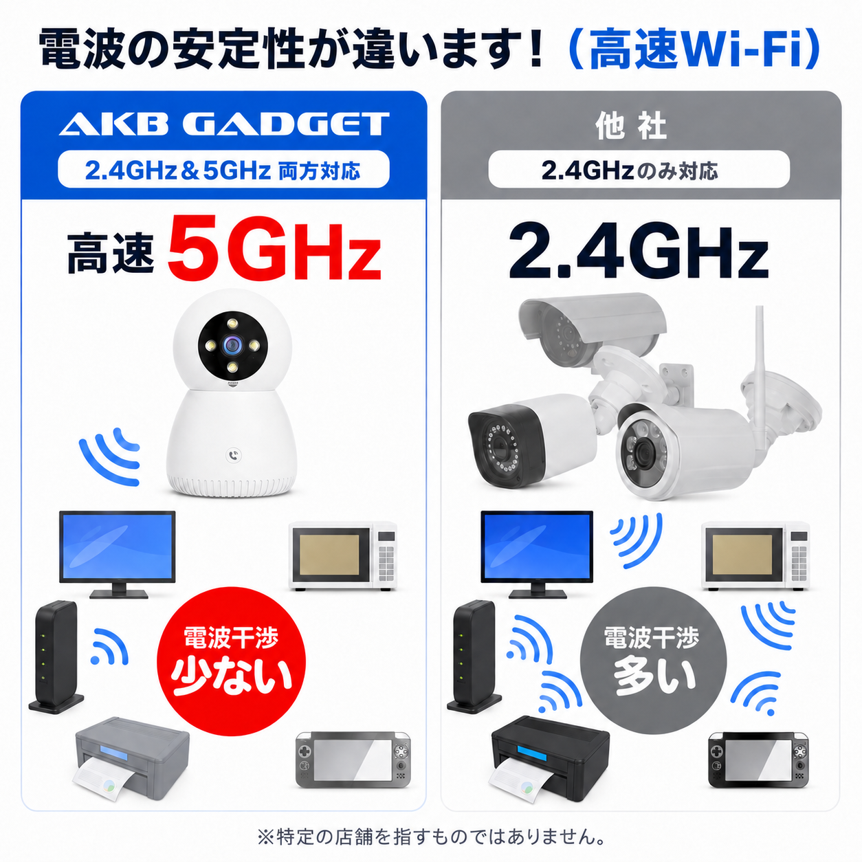 防犯カメラ 見守りカメラ 室内 ペットカメラ 家庭用 WiFi 500万画素