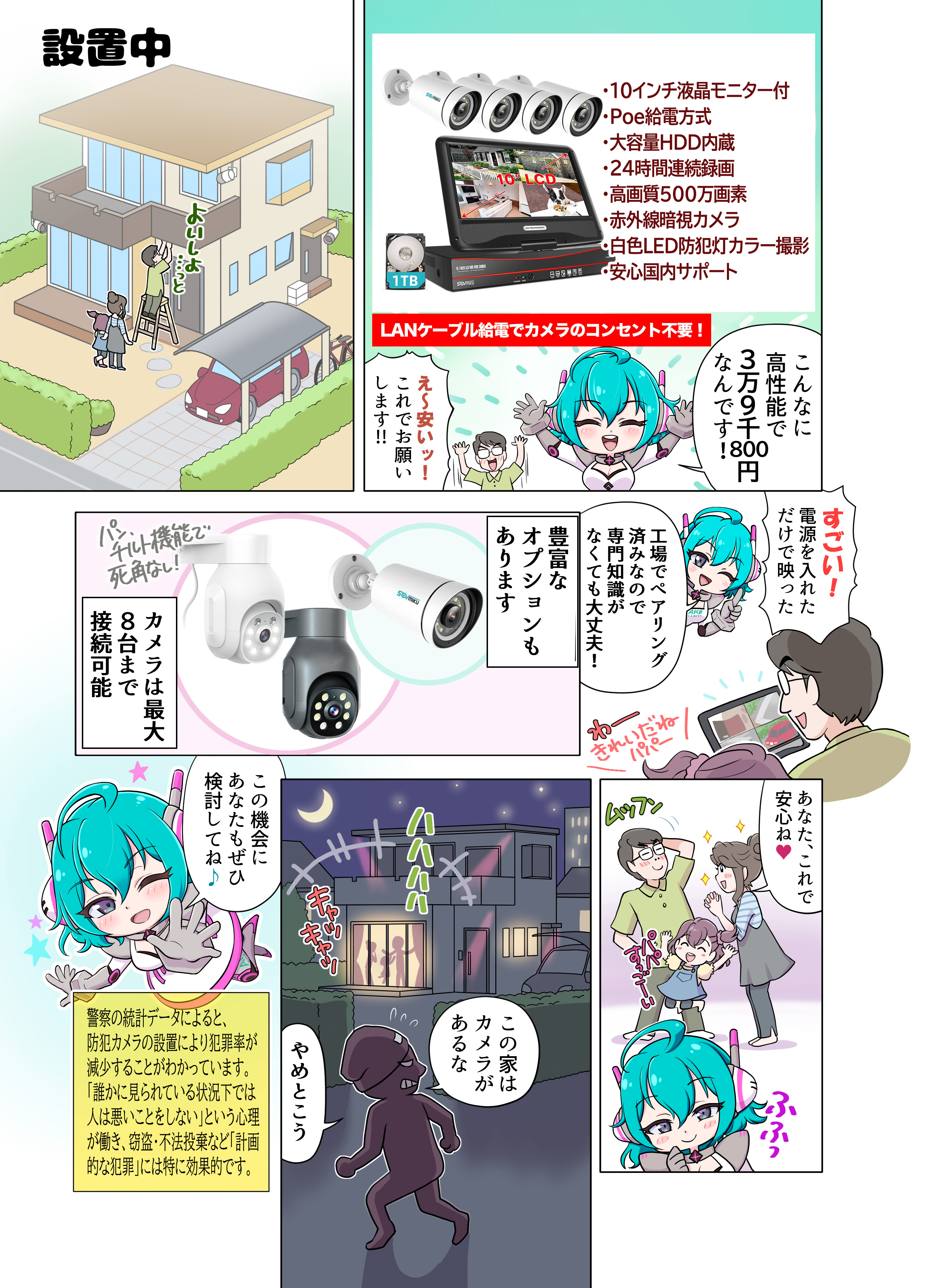 アキバガジェット 防犯カメラ poe給電 屋外 PTZ機能 2台セット