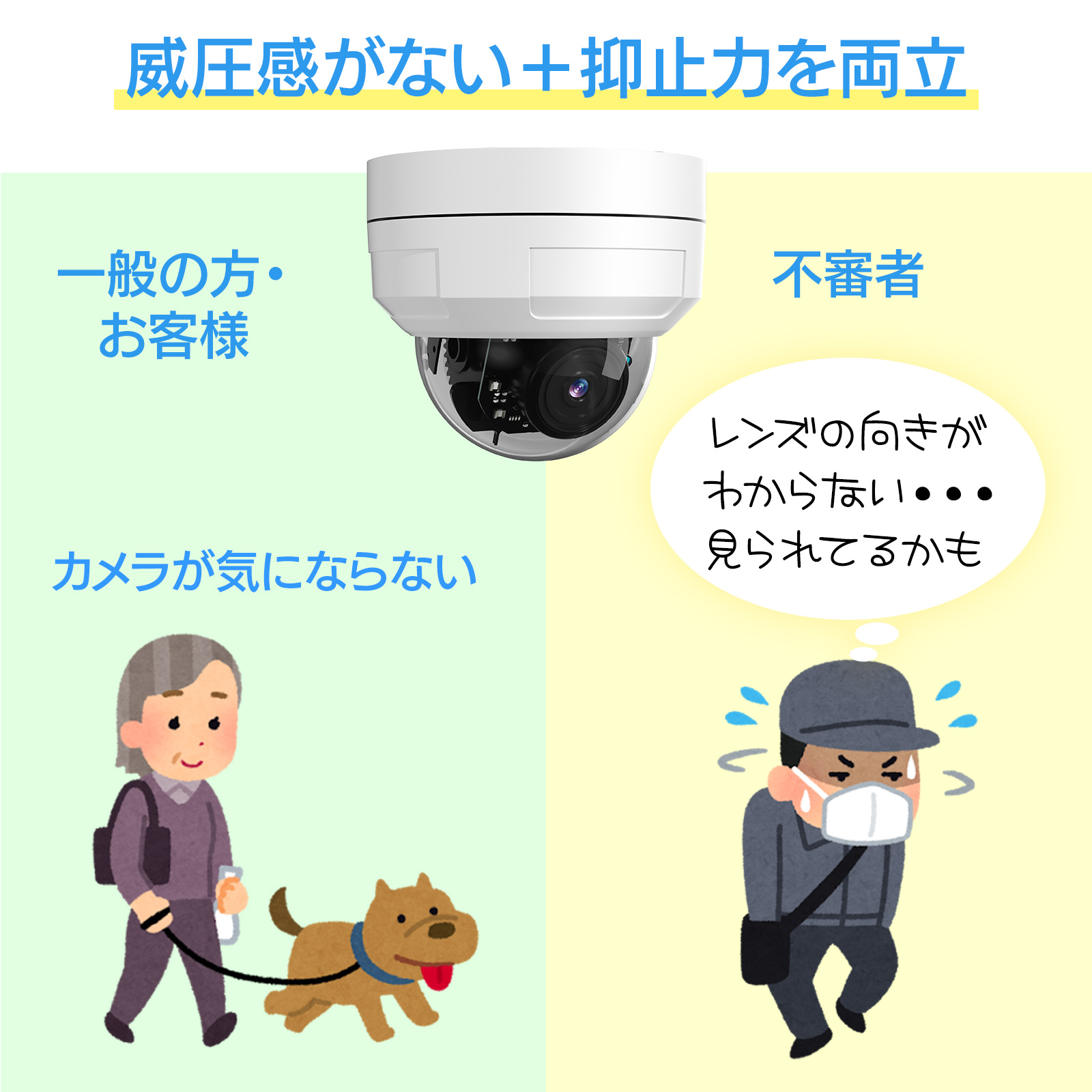 防犯カメラ poe 屋外 最大800画素 自動追尾機能 センサーライト