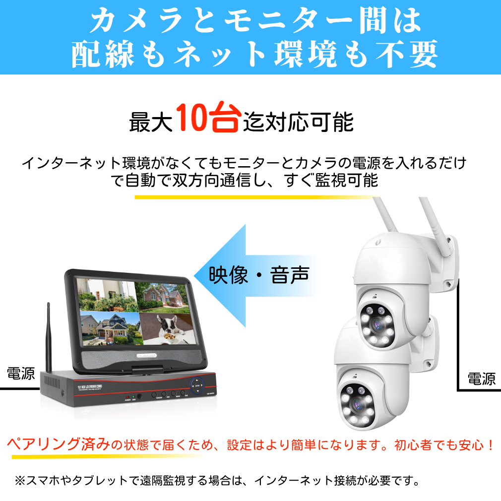 防犯カメラ 屋外 家庭用 ワイヤレス wifi PTZカメラ2台 モニター付き 