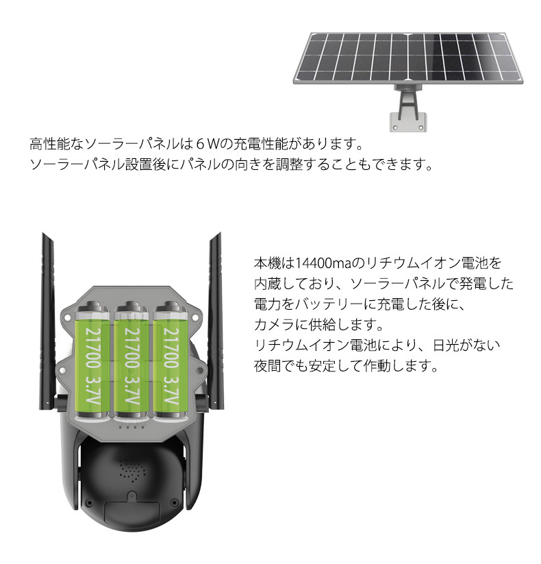 2022年新型 分離式 一体式両用型 ソーラーパネル付き 防犯カメラ wifi ワイヤレスカメラ 家庭用 屋外 防水 人体検知センサー 双方向通話  カラー撮影 ag-sc8pro :05022:アキバガジェット - 通販 - Yahoo!ショッピング