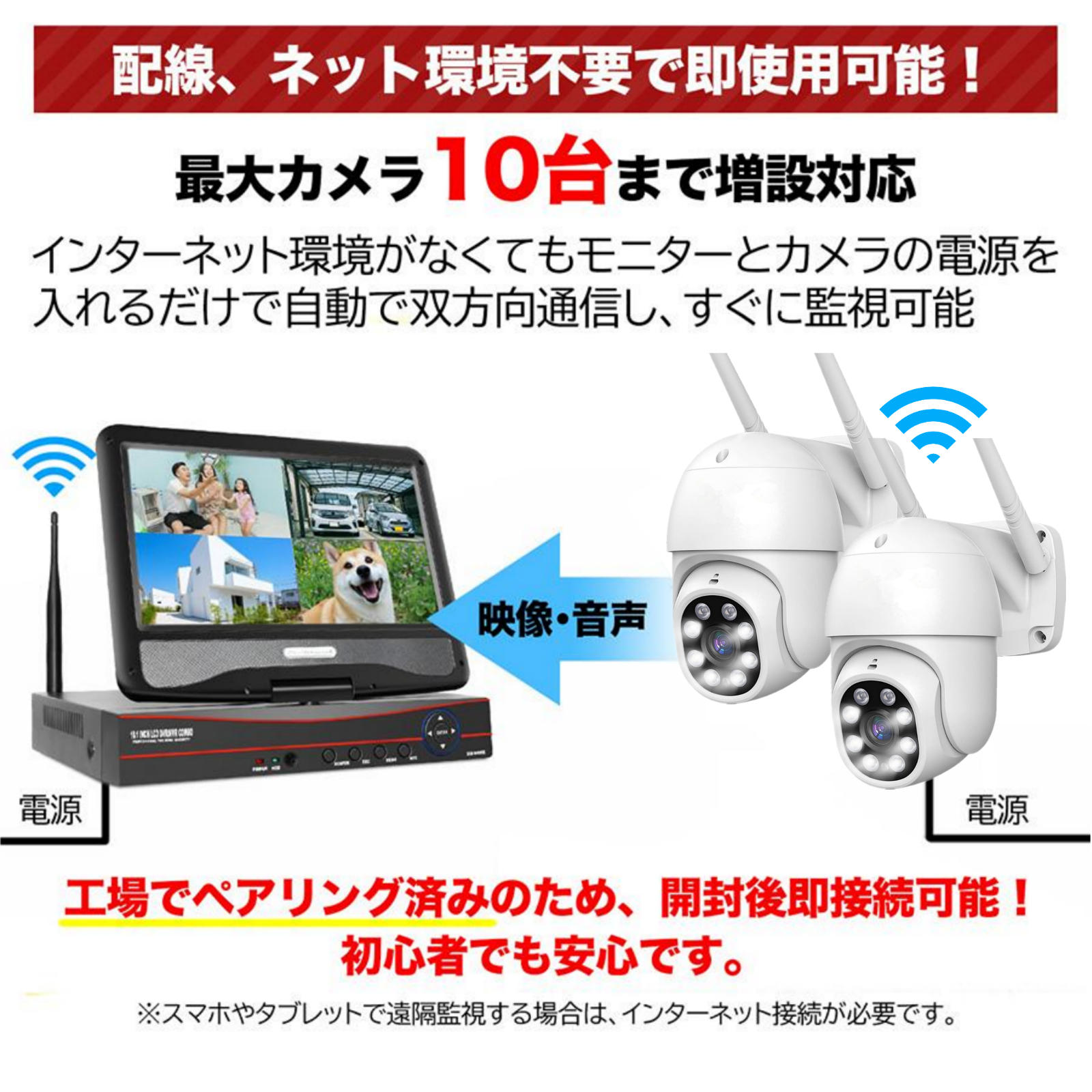 防犯カメラ 家庭用 屋外 wifi PTZ 自動追尾 監視カメラ 2台セット 工事不要 セキュリティカメラ ワイヤレス モニター付き 防犯灯付き  HDD 1TB 型番WHD305