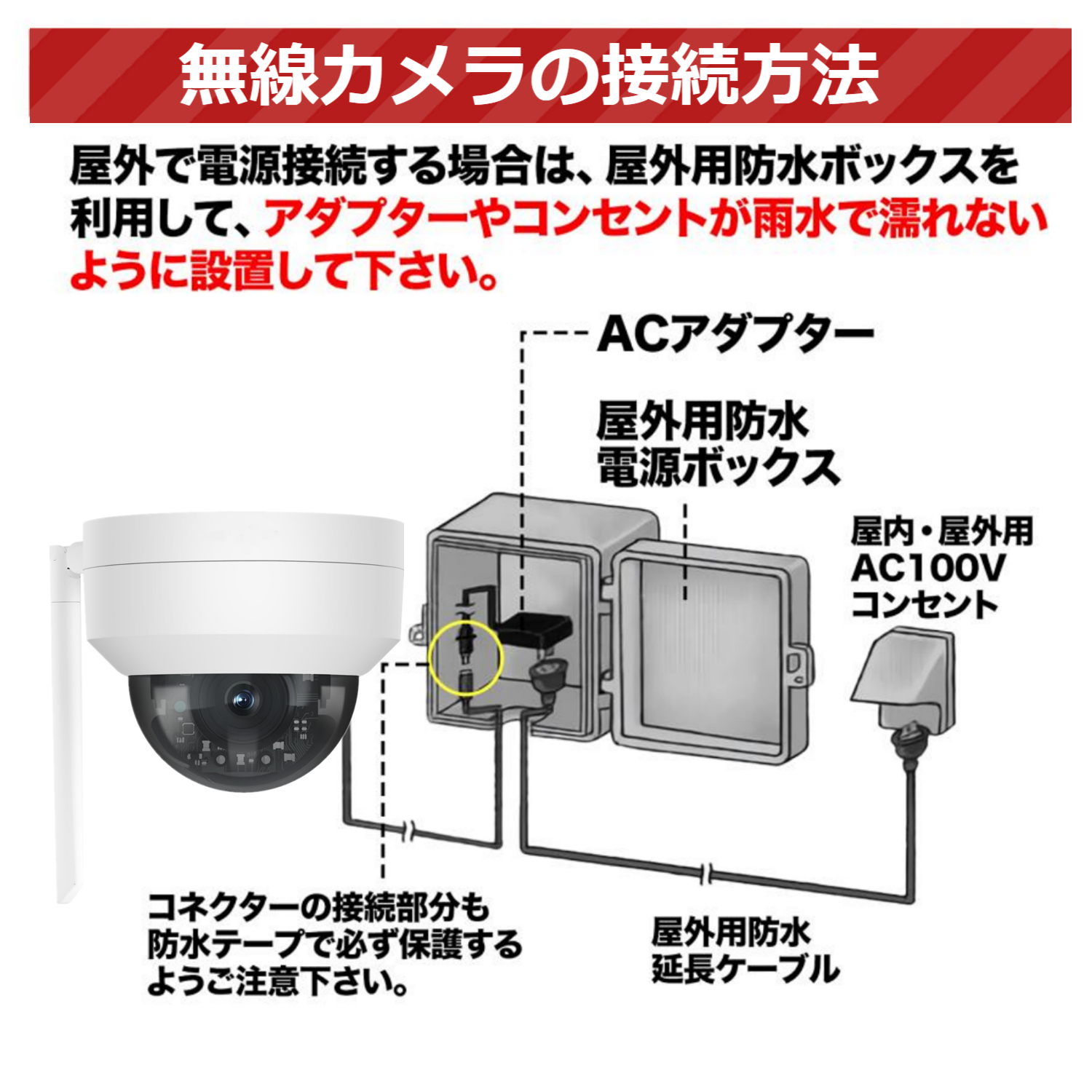 防犯カメラ 屋外 ワイヤレス 監視カメラ wifi ドーム型 PTZ 家庭用 室内 wifi 自動追尾 見守りカメラ 遠隔監視 留守番 介護 AI検知  500万画素 NVR増設可能 : 05072 : アキバガジェット - 通販 - Yahoo!ショッピング