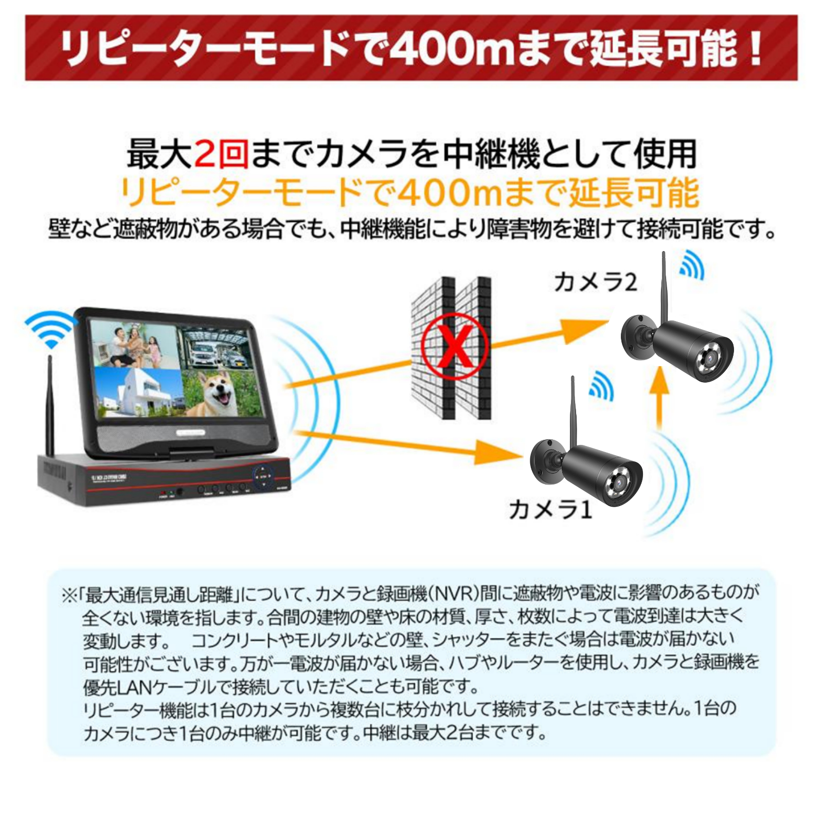 防犯カメラ ワイヤレス 屋外 wifi 4台セット 家庭用 監視カメラ 人感センサー モニター付き 500万画像 赤外線暗視 双方向音声 遠隔監視  ネット環境不要 : 915-4hb : アキバガジェット - 通販 - Yahoo!ショッピング