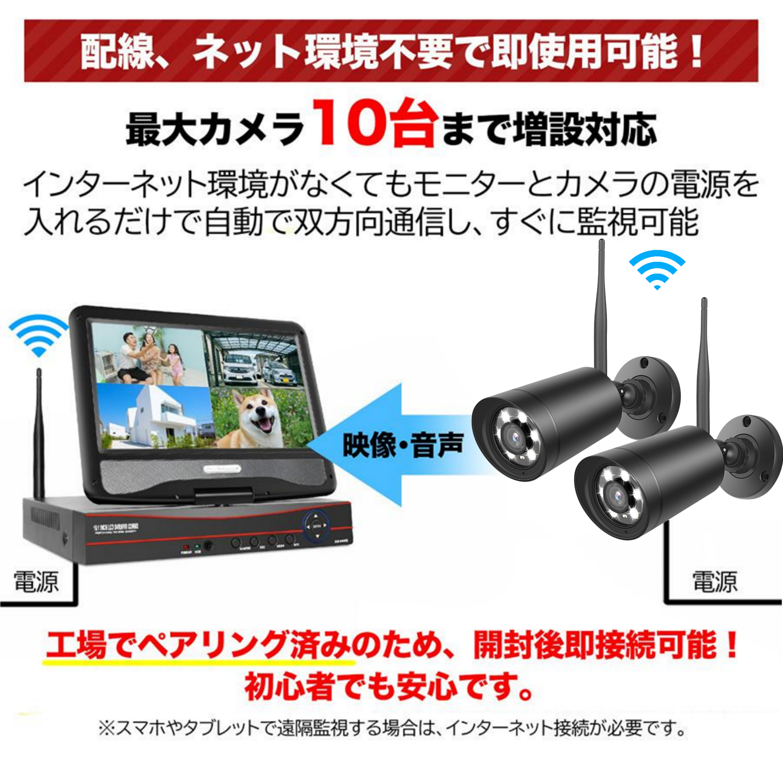 防犯カメラ ワイヤレス 屋外 wifi 4台セット 家庭用 監視カメラ 人感センサー モニター付き 500万画像 赤外線暗視 双方向音声 遠隔監視  ネット環境不要