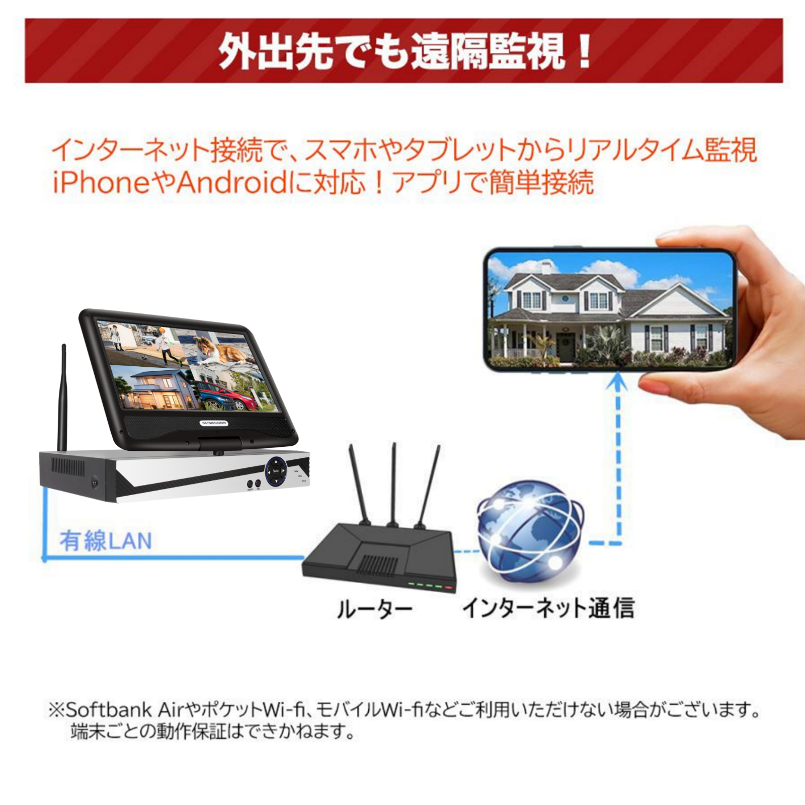 防犯カメラ 屋外 セット 家庭用 ワイヤレス wifi モニター付き カメラ4台 10.1インチ 無線 赤外線 LEDカメラ スマホ遠隔監視  10チャンネルまで増設可 4HB315白 : 05058 : アキバガジェット - 通販 - Yahoo!ショッピング