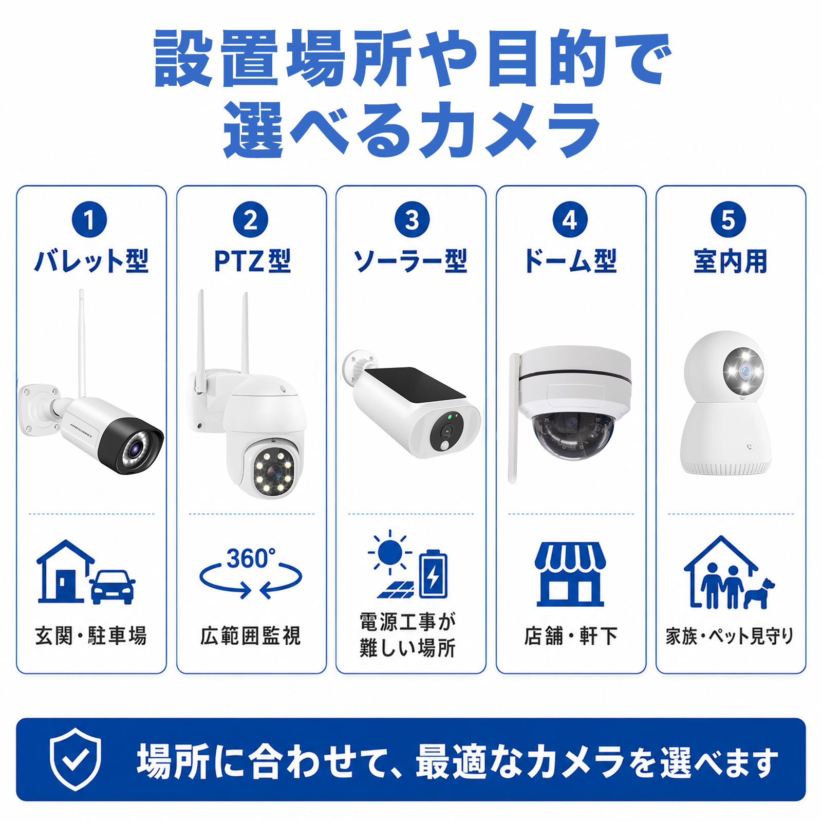 アキバガジェット 防犯カメラ 屋外 wifi ワイヤレス モニター付き