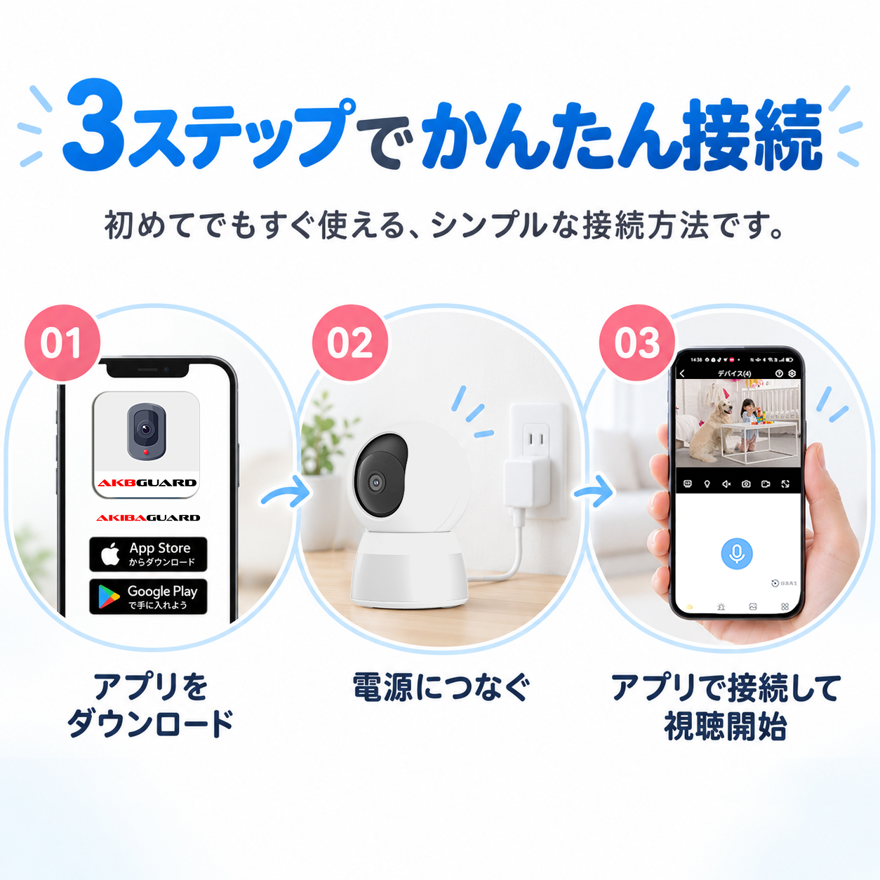 アキバガジェット 防犯カメラ 家庭用 見守りカメラ ワイヤレス 自動