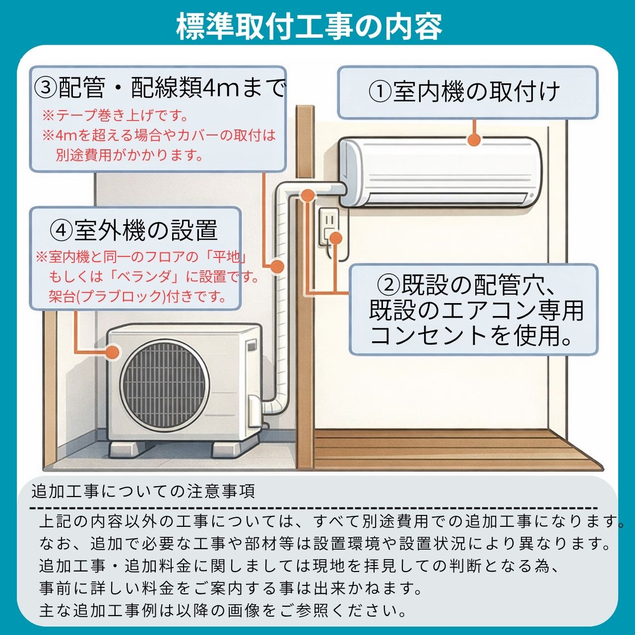エアコン 6畳用 工事費込み おまかせ プラン 取付のみ 2026年 最新
