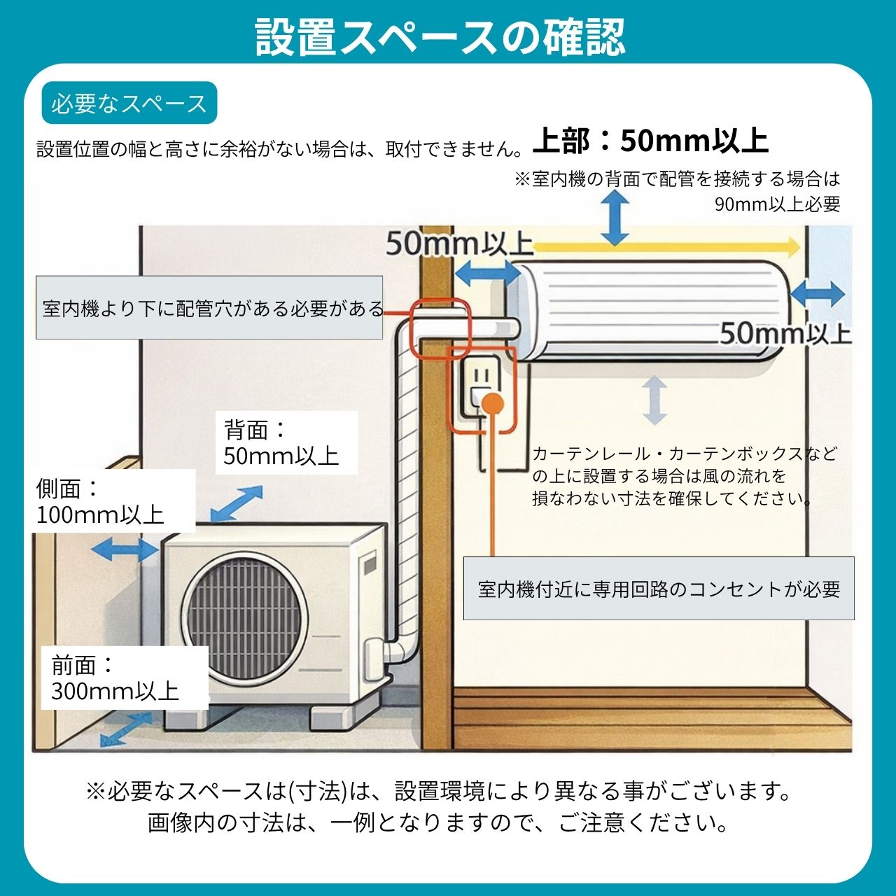エアコン 6畳用 工事費込み おまかせ プラン 取付のみ 2026年 最新