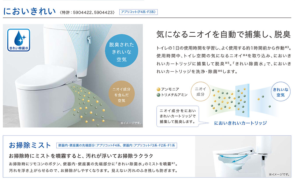 TOTO アプリコット F4 TCF4744 #SC1 パステルアイボリー 温水洗浄便座