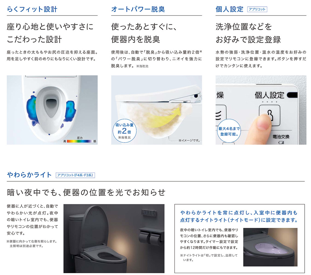 TOTO アプリコット F4 TCF4744 #NW1 ホワイト ウォシュレット トイレ