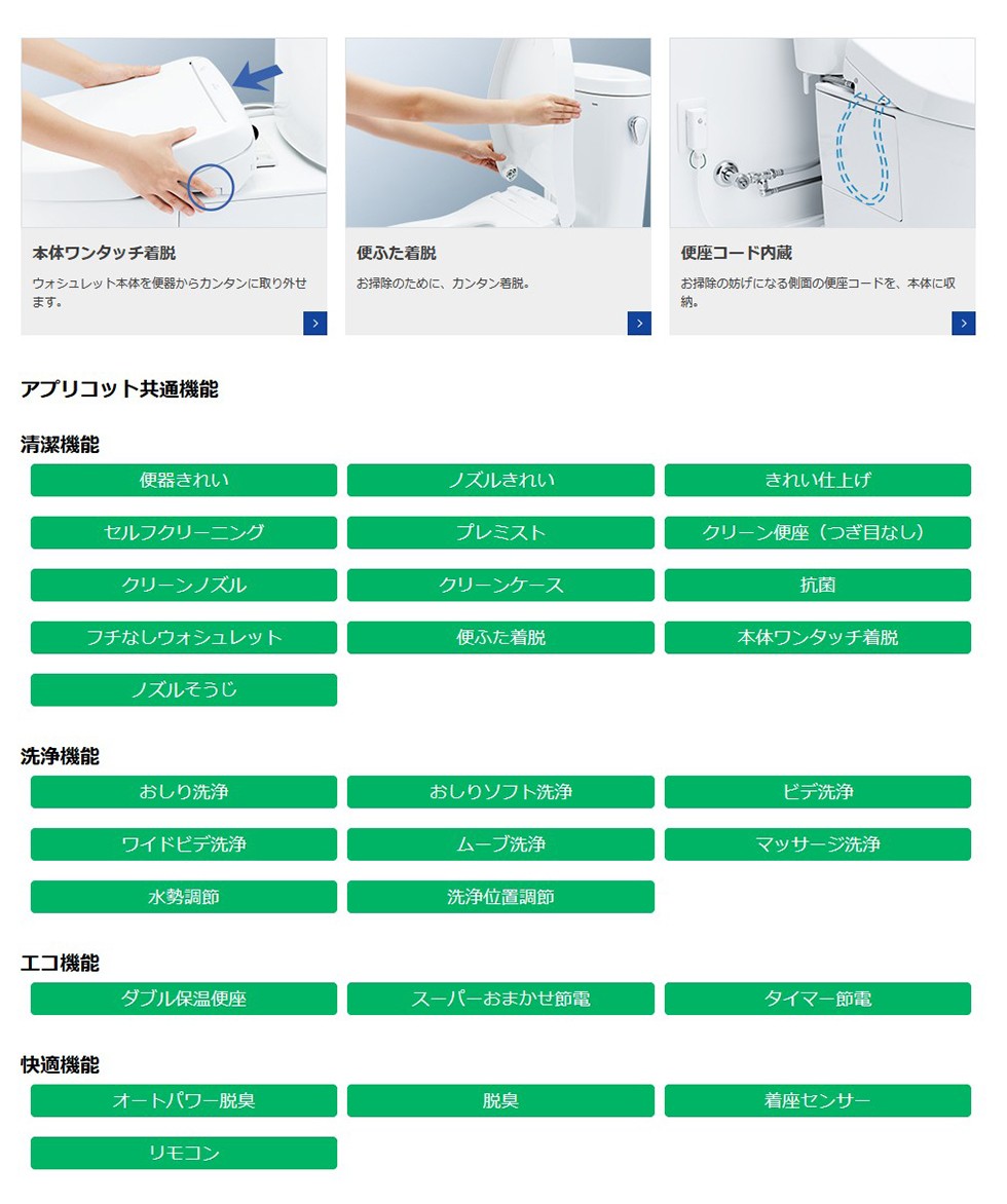 TCF4713R 商品説明画像04