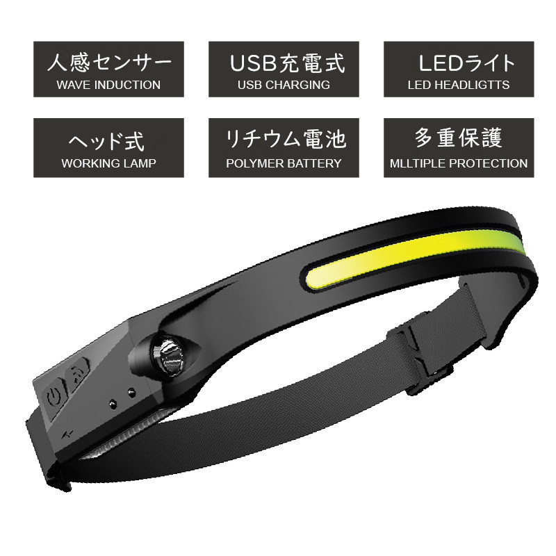ヘッドライト LED USB充電式 ヘッドランプ 5つ点灯モード センサー 超広角 防水 釣り 夜釣 散歩 登山 高輝度 サイズ調節 軽量 防災グッズ  災害対策 父の日 :jxf271:あきば商 - 通販 - Yahoo!ショッピング