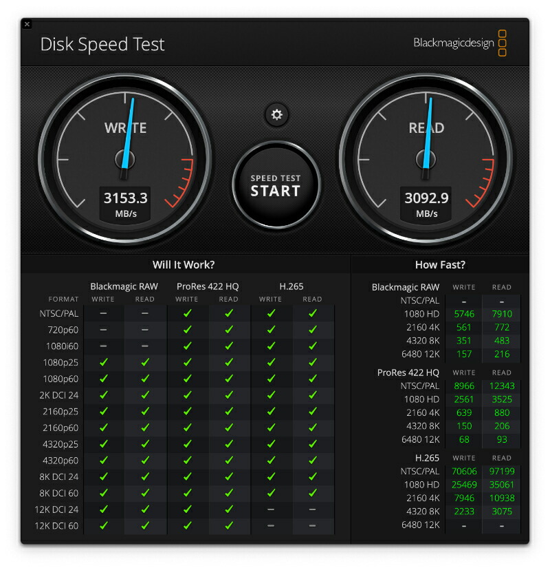 ご確認下さい 1M2 OWC Express NVMe USB4 Portable 2TB SSD External | 40Gb⁄s com: M.2