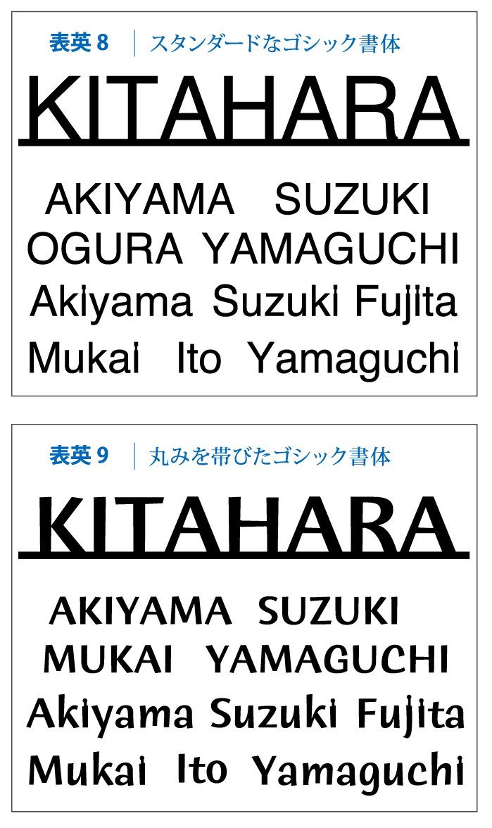 ステンレス表札 アイアン風デザイン戸建表札 おすすめ書体見本2