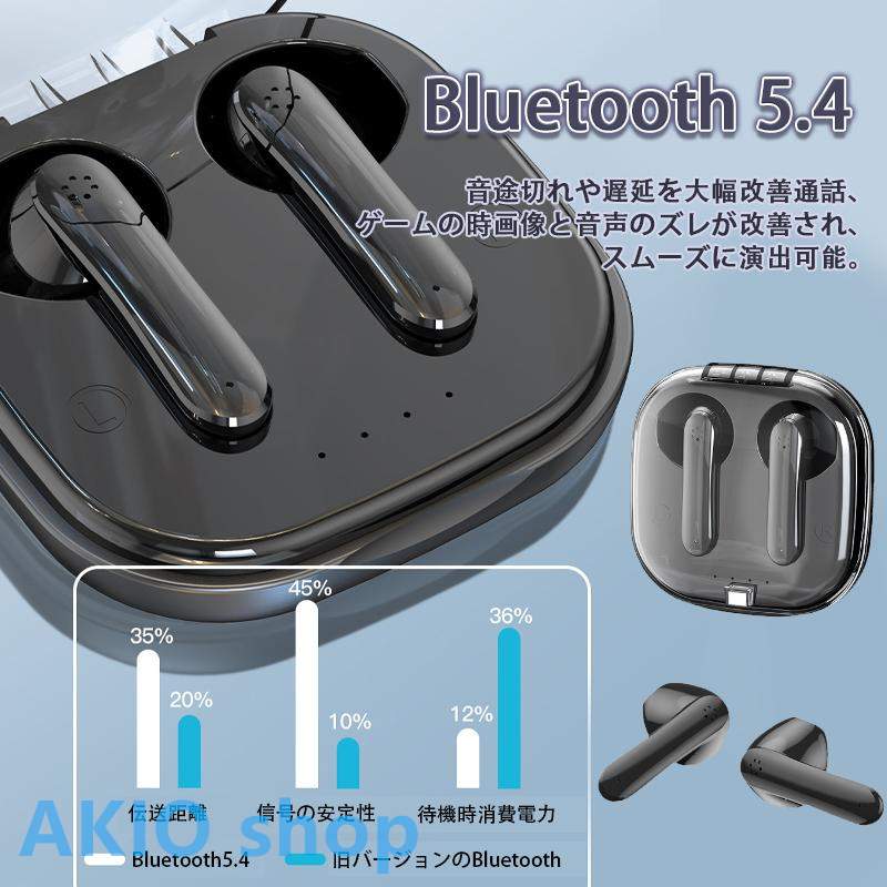 人気 bluetoothイヤホン リモコン早送り