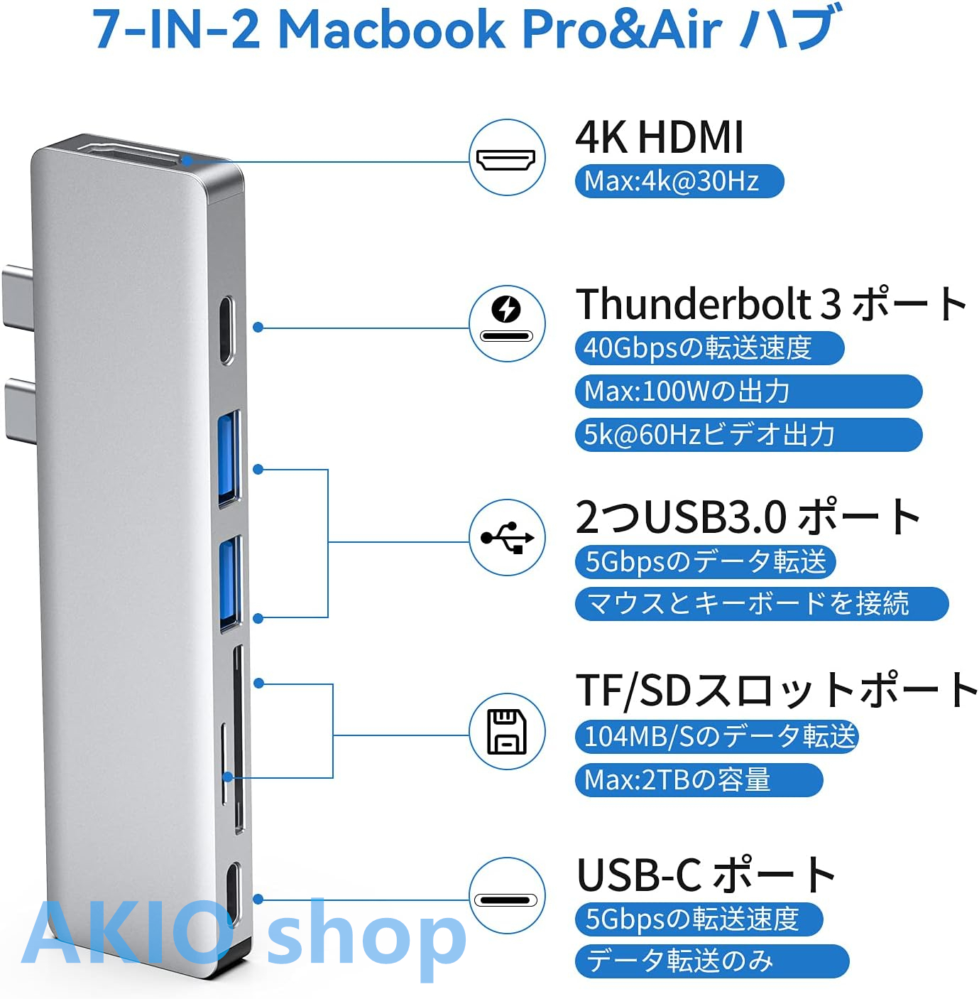 変換アダプター 7ポート 7-in-2 Macbook Air Pro＆Airハブ Type‐C USB-C 4K HDMI Thunderbolt3  PD充電 超軽量 スペースグレー TF/SDスロットポート : s069 : AKIOショップ - 通販 - Yahoo!ショッピング