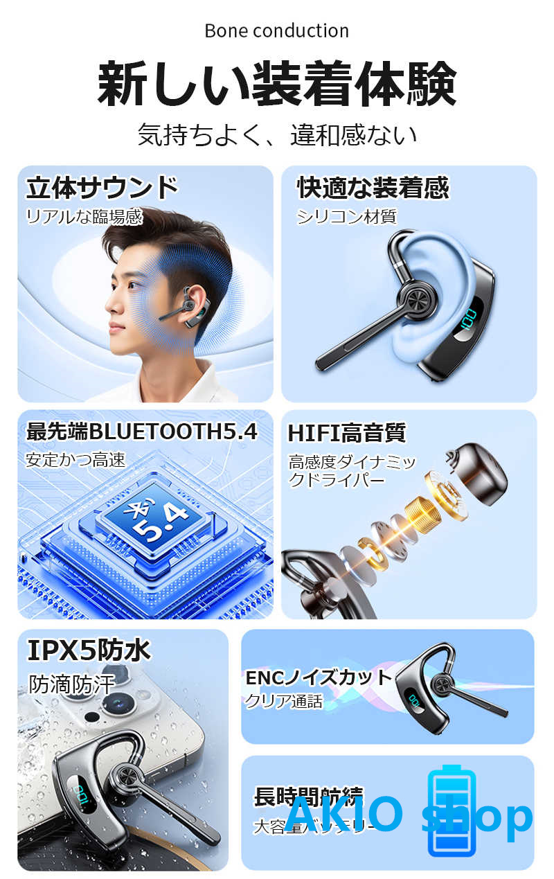 骨伝導イヤホン Bluetooth5.4 ヘッドホン PSE認証 HiFi高音質 耳かけ式 長時間航続 Type-C充電 IPX5防水 防滴防汗 LED残電表示 270度回転可能 関連画像2